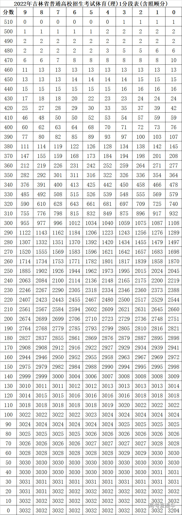 1655974989883385.png b1c12e3ce86c4a7ec2cad862e5e2cef.png