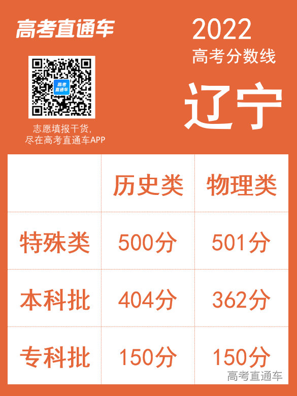 1655975289876130.png 134de6696916f6c394f75f0a2eaf73e.png