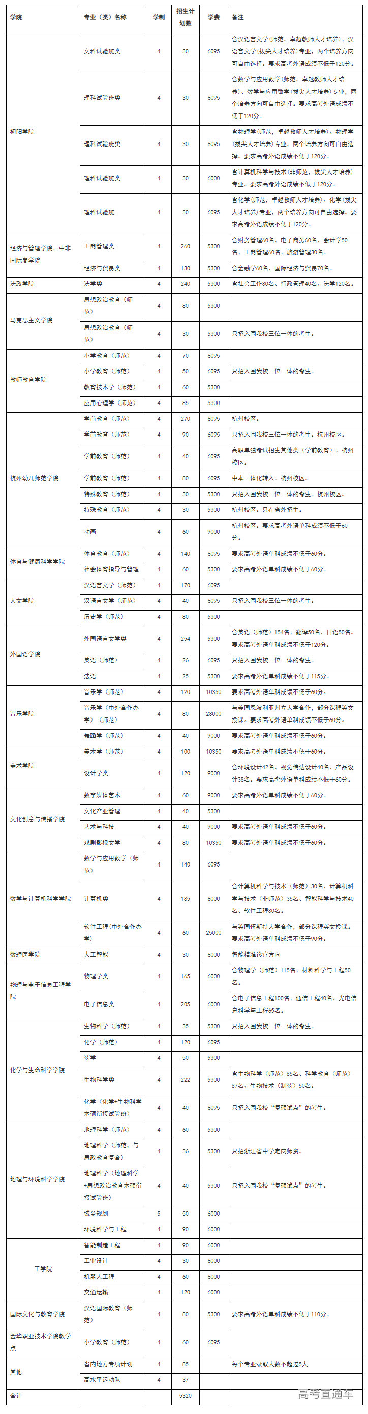 1655977307184607.png image.png