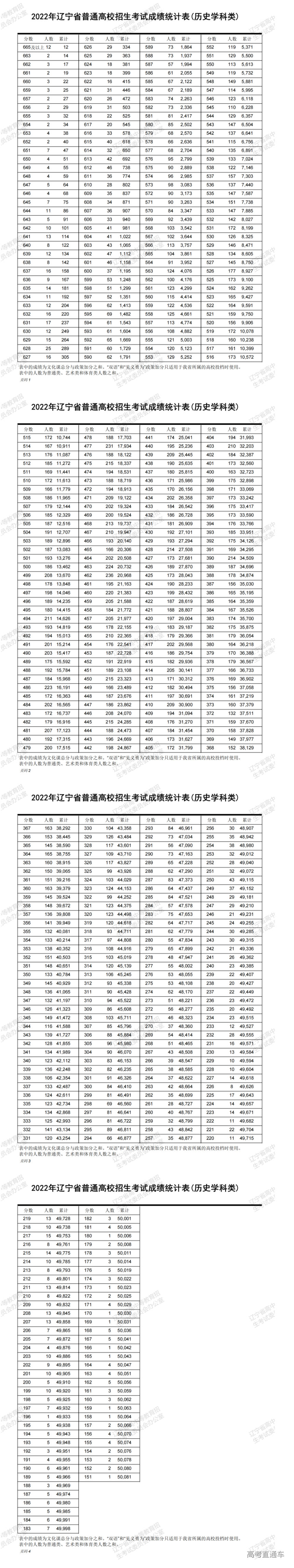 1655980271419514.png image.png