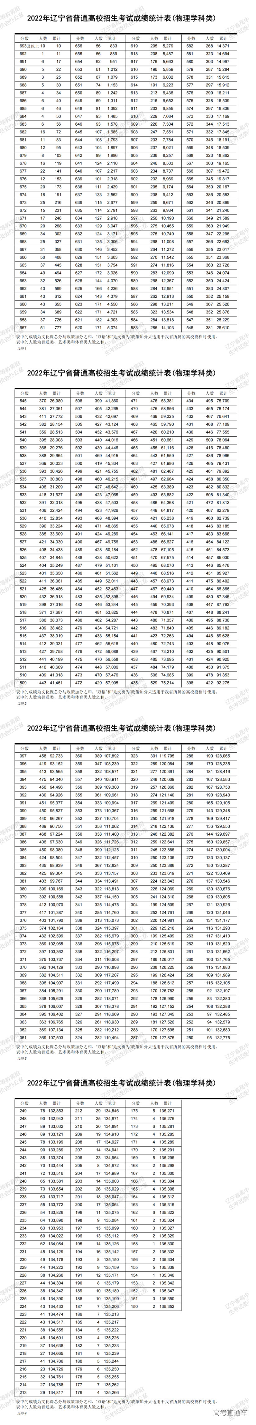 1655980301348029.png image.png