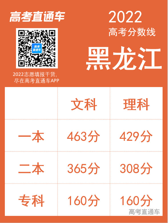 1656034712610069.png 60855933f8f3e70a60e665c7b51b5c2.png