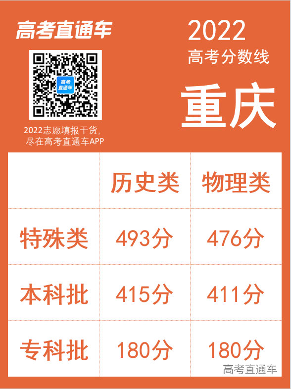 1656036104456148.png a7b3cf456614c0f79c46aed3285702e.png