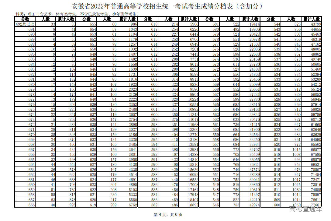 1656039291501998.png image.png