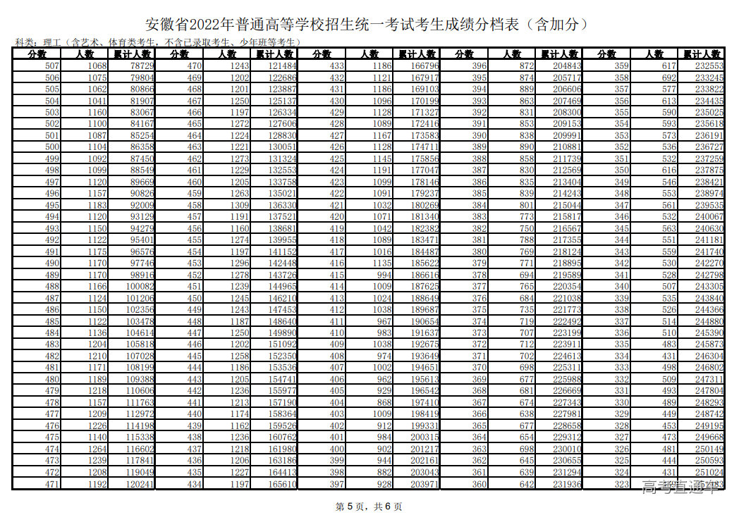 1656039300988608.png image.png