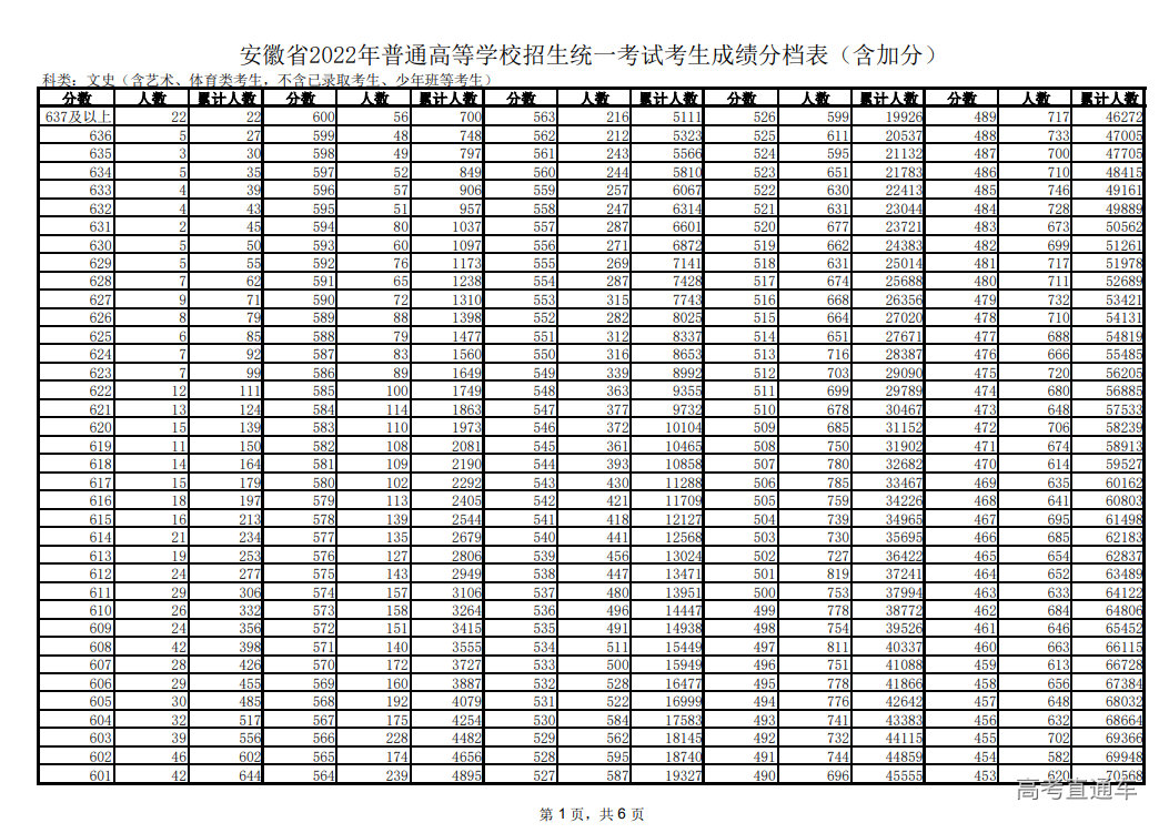 1656039366935886.png image.png