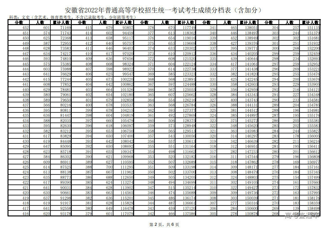 1656039383859794.png image.png