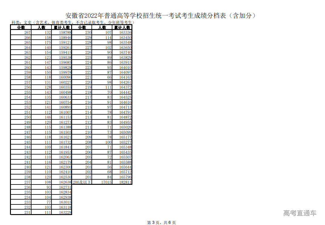 1656039398948290.png image.png