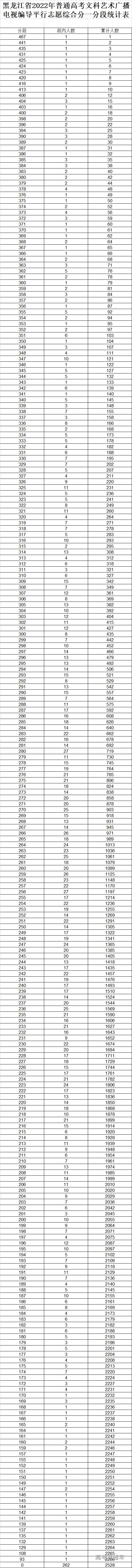 1656040389956347.png 3958cc48dd392d34008e75a8ed953c0.png