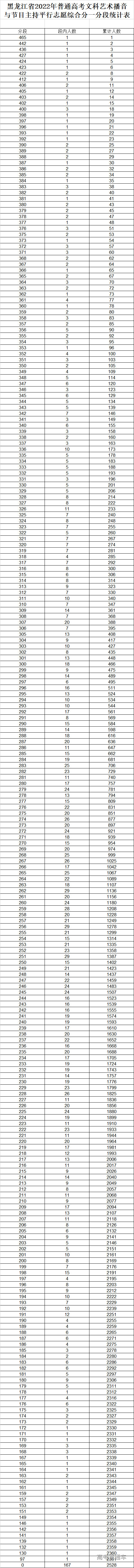 1656040451900417.png 67899585470fee6eceb478c2e84aa45.png