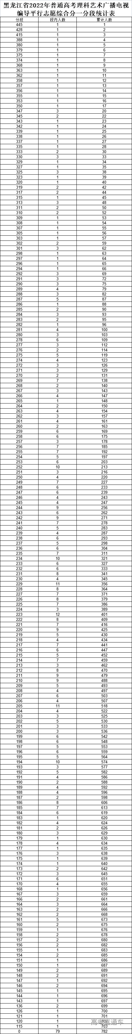 1656040463462164.jpg 1656040474753.jpg