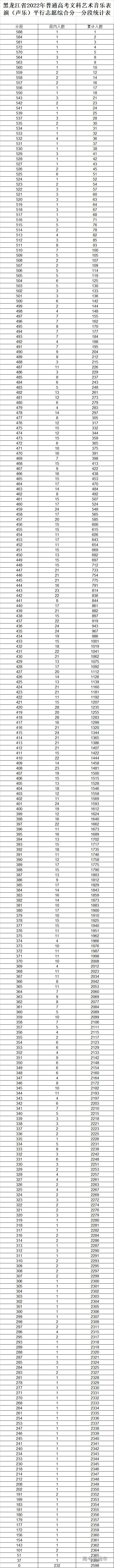 1656040563903316.png 9e1651996475253dd0cc19c0b9611a2.png