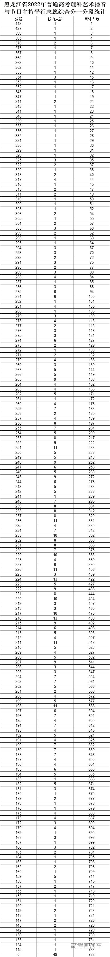 1656040573226619.jpg 1656040583532.jpg