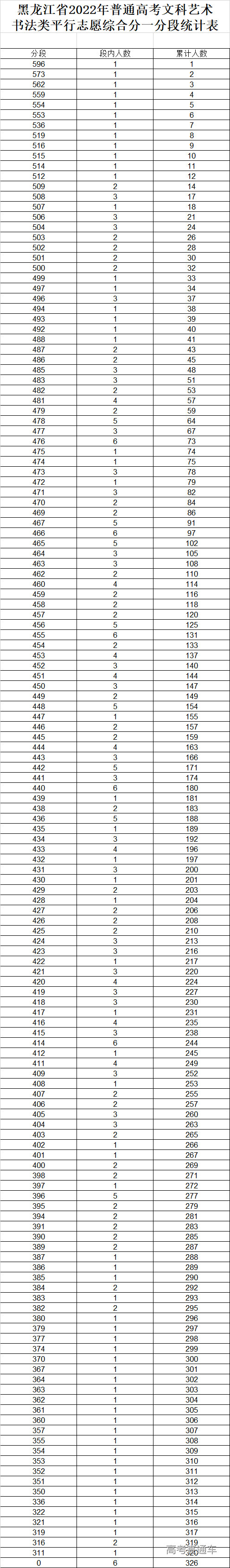 1656040645764789.png 70f1d3c19d3a3ab5b829fd4f718bc4b.png