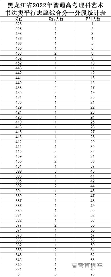 1656040735874331.jpg 1656040745714.jpg