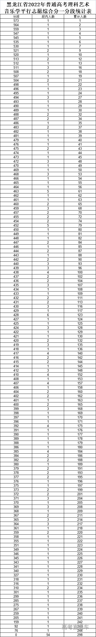 1656040782370558.jpg 1656040792126.jpg