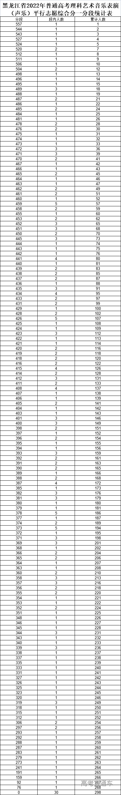 1656040830145371.jpg 1656040841571.jpg