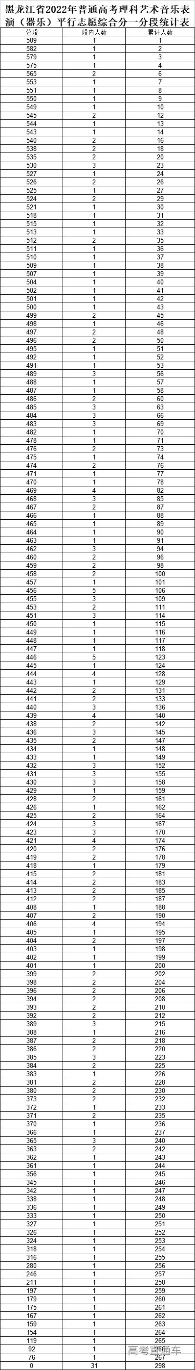 1656040884618096.jpg 1656040893625.jpg