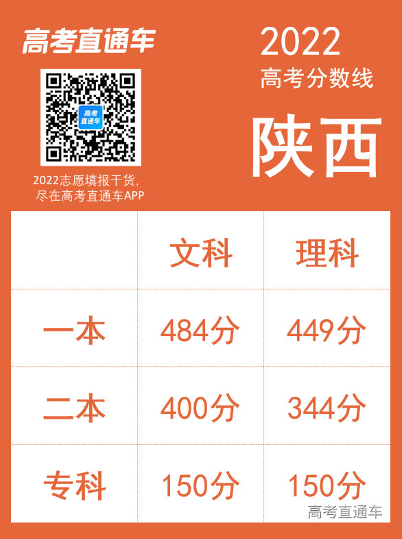 1656043333542327.png 3a55827fe3c49b12723edeca2e28108.png