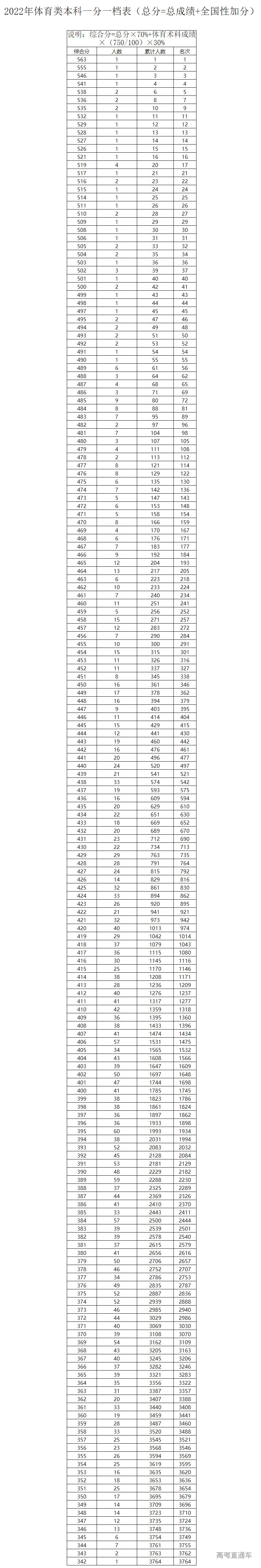 1656043631703591.png image.png