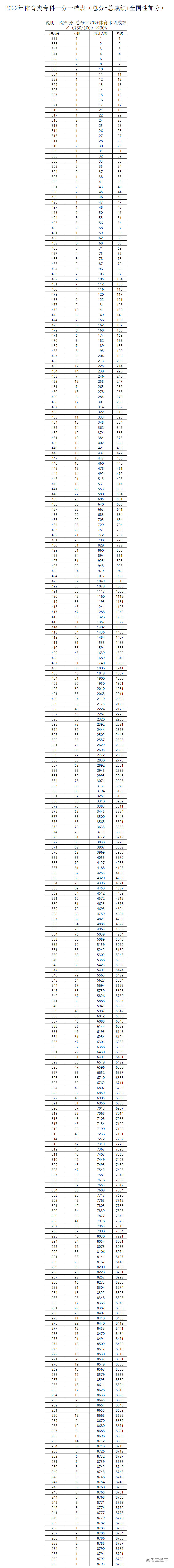 1656043646299295.png image.png