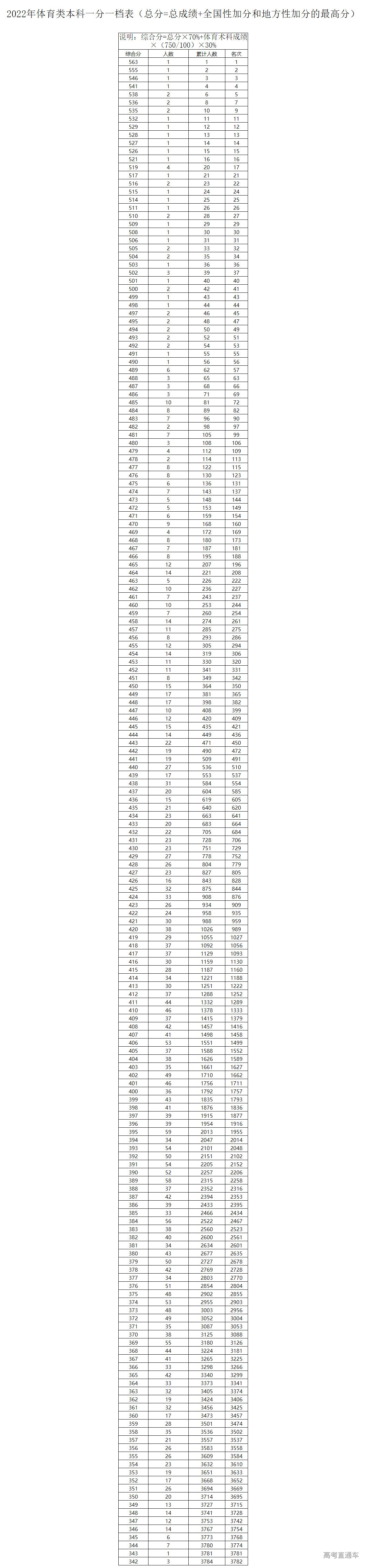 1656043662189137.png image.png