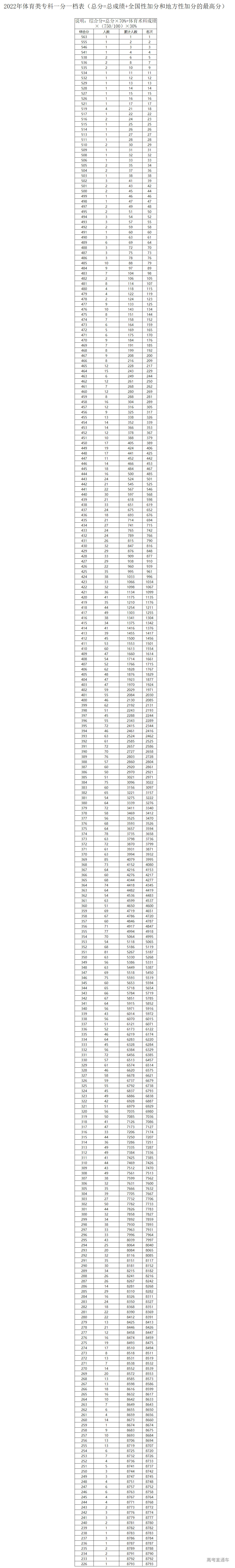 1656043688759624.png image.png