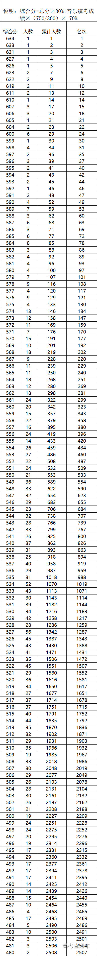 1656043711334261.jpg 1656043709581.jpg