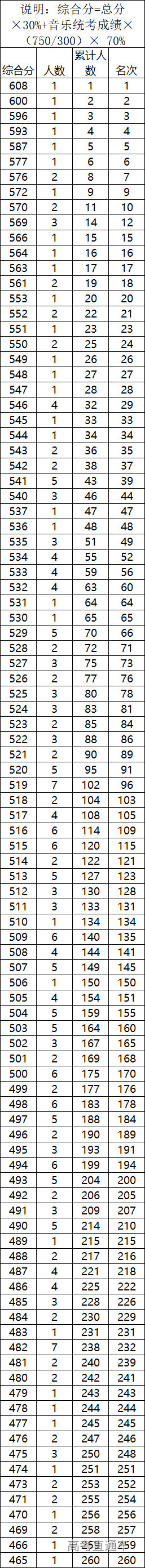 1656043750687856.jpg 1656043760596.jpg