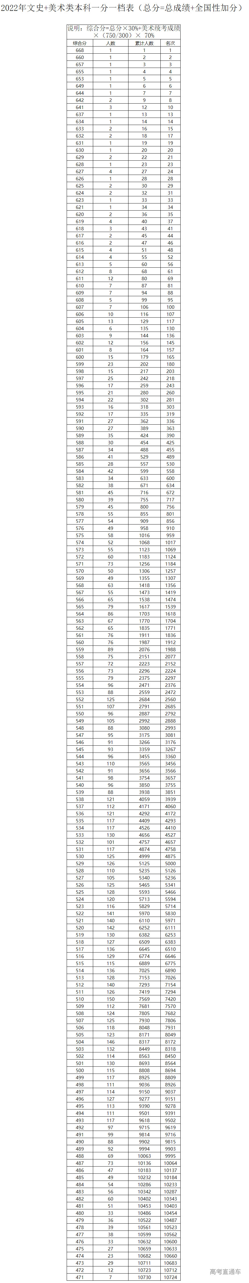 1656043771548885.png image.png