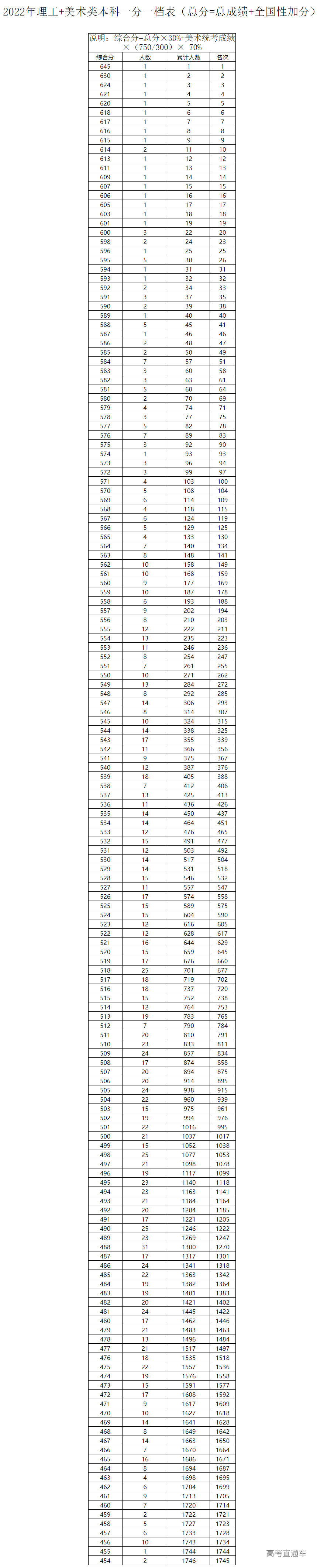 1656043783404843.png image.png