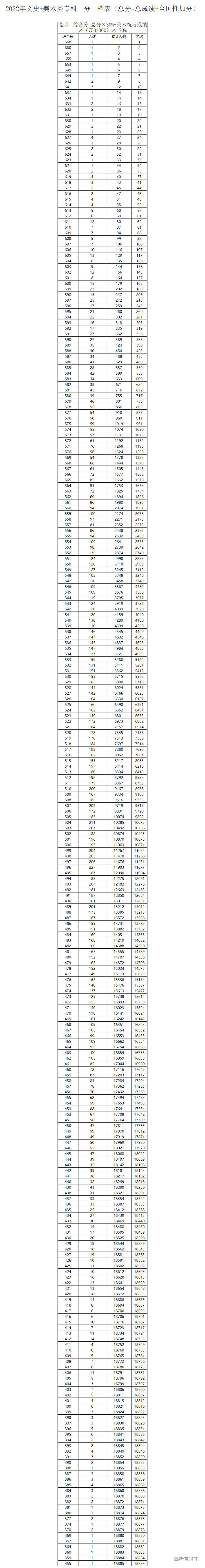 1656043801743134.png image.png