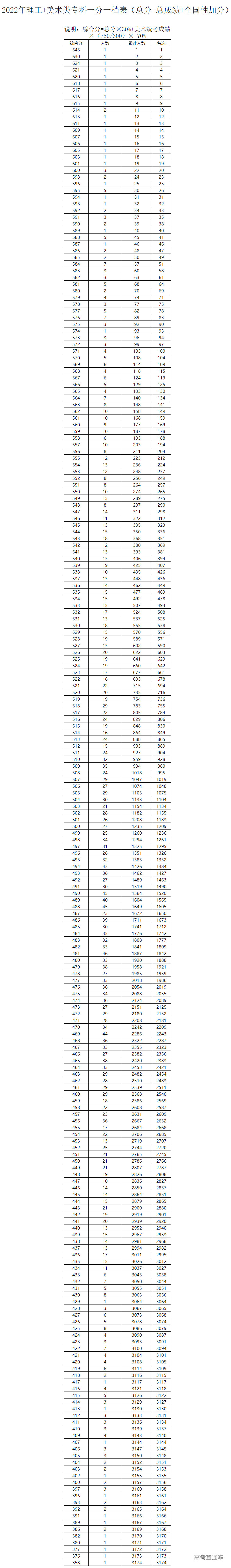 1656043815959994.png image.png