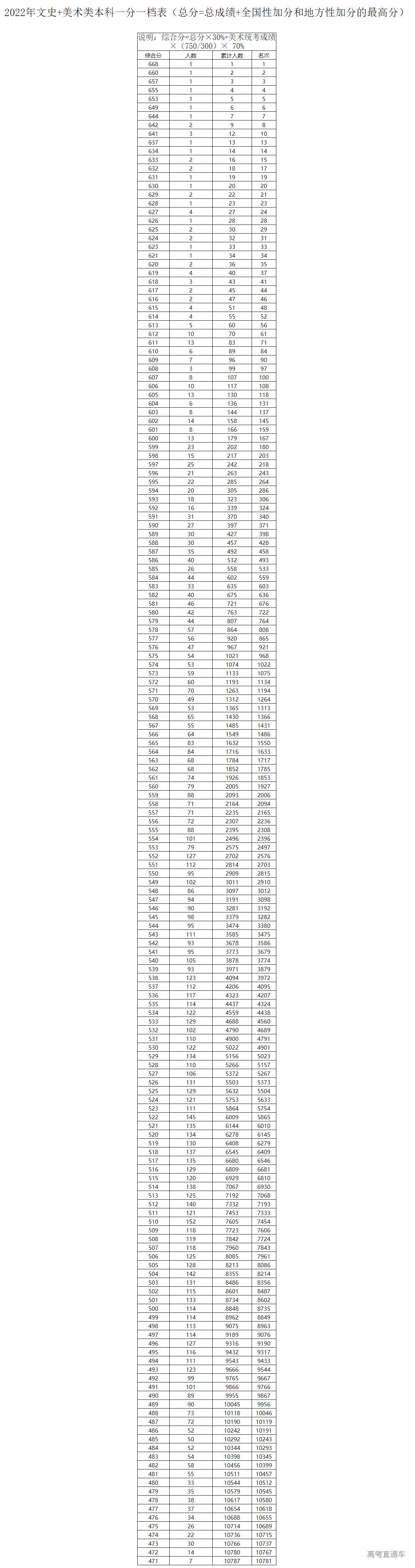 1656043828158768.png image.png