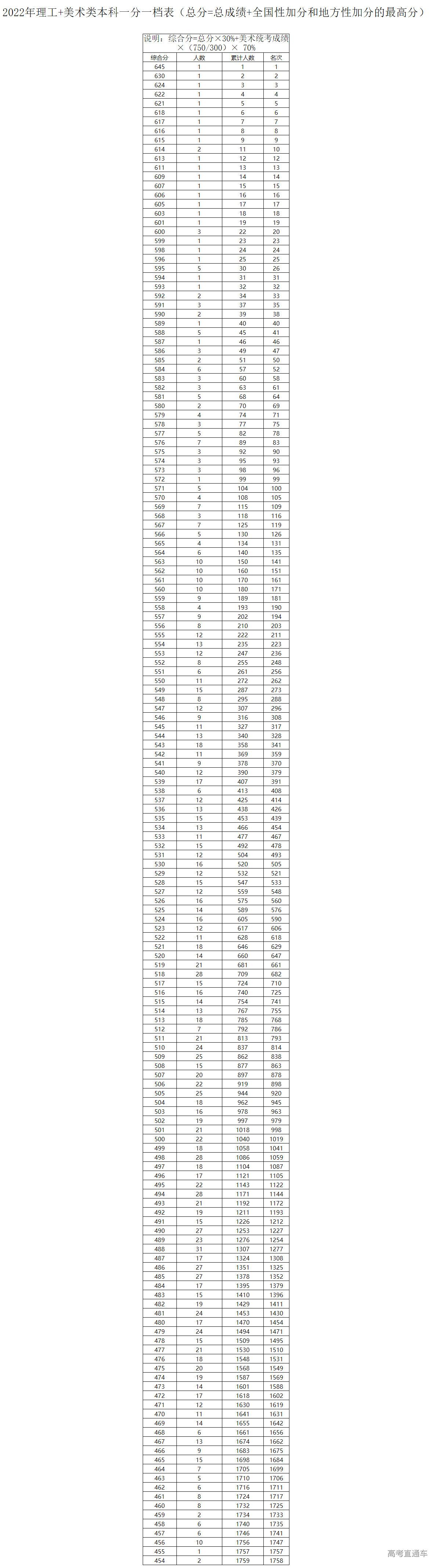 1656043848853805.png image.png