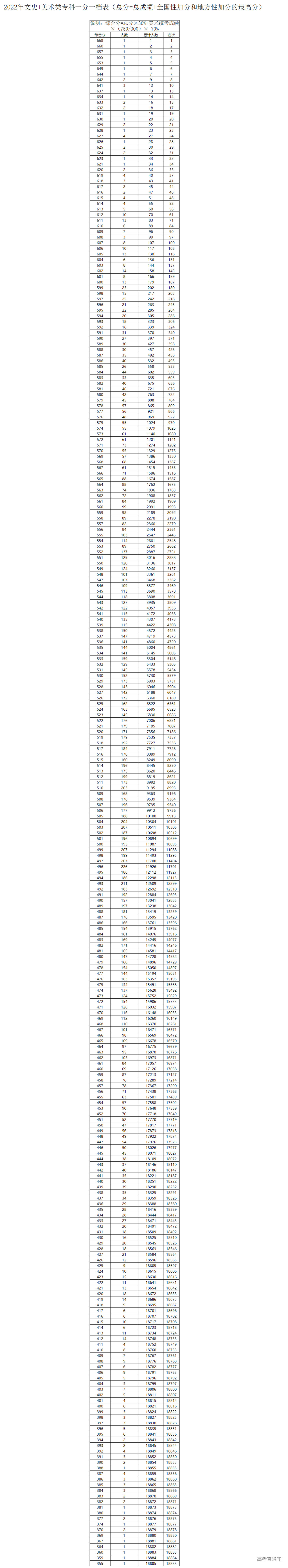 1656043861519764.png image.png