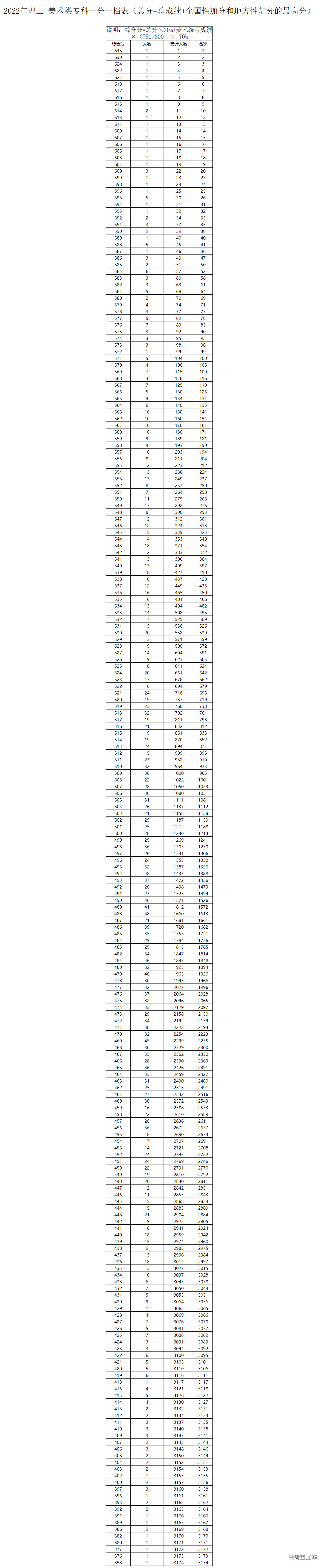 1656043873160875.png image.png