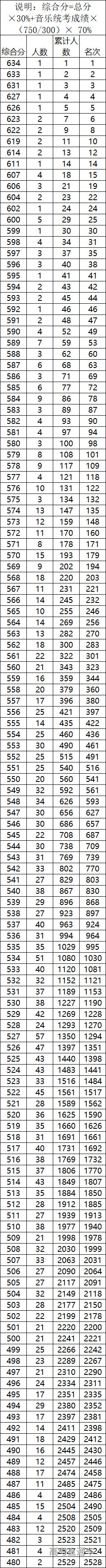 1656043876682309.jpg 1656043880129.jpg