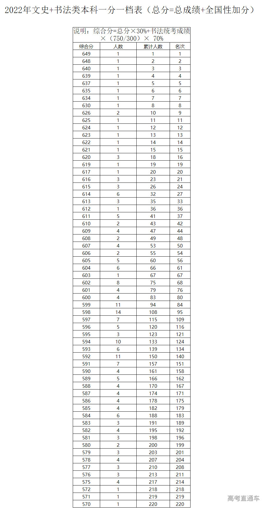 1656043920583470.png image.png