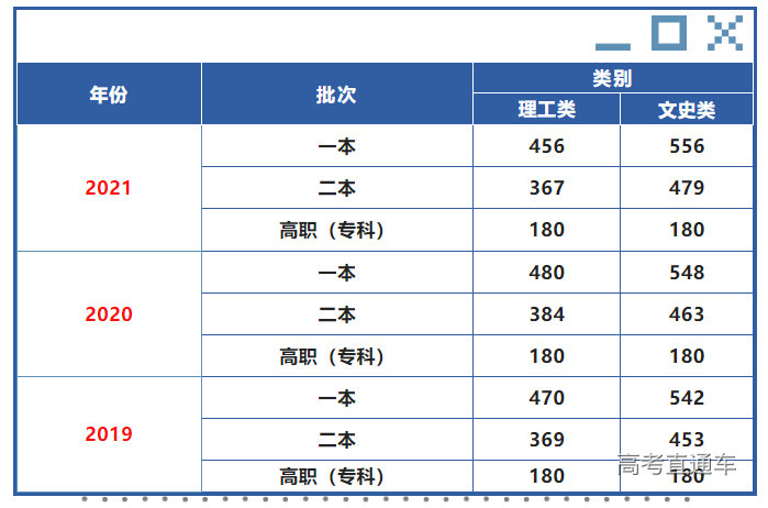 1656043923580615.png image.png