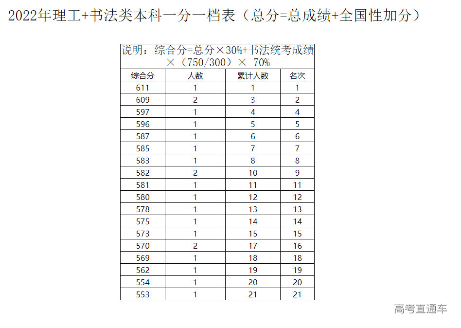 1656043929224419.png image.png