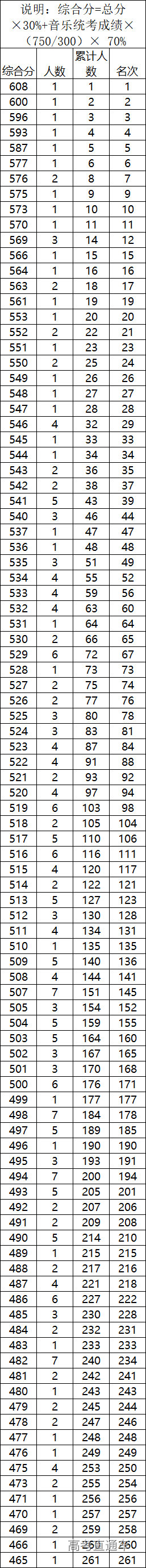 1656043932351061.jpg 1656043941382.jpg