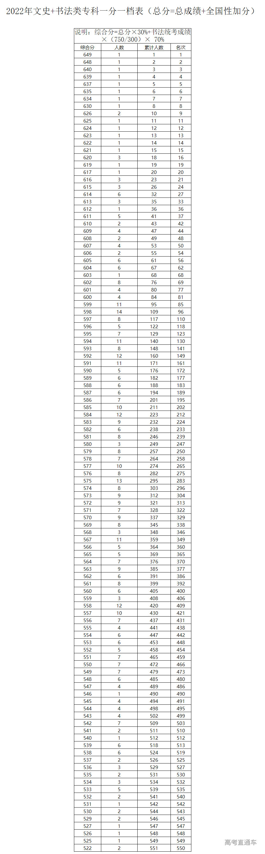 1656043940298096.png image.png