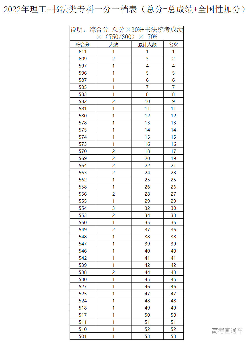 1656043955892519.png image.png