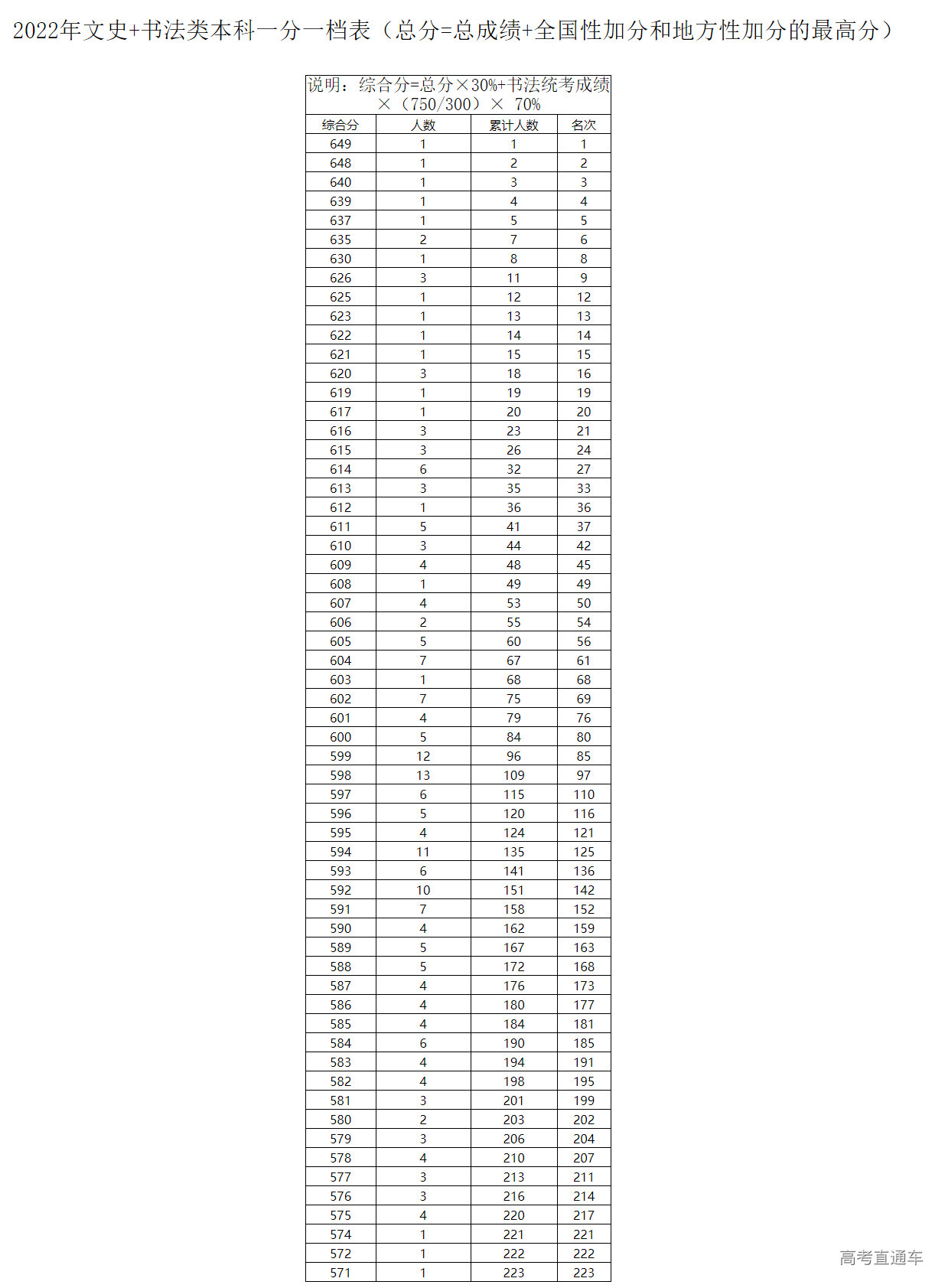 1656043966859914.png image.png