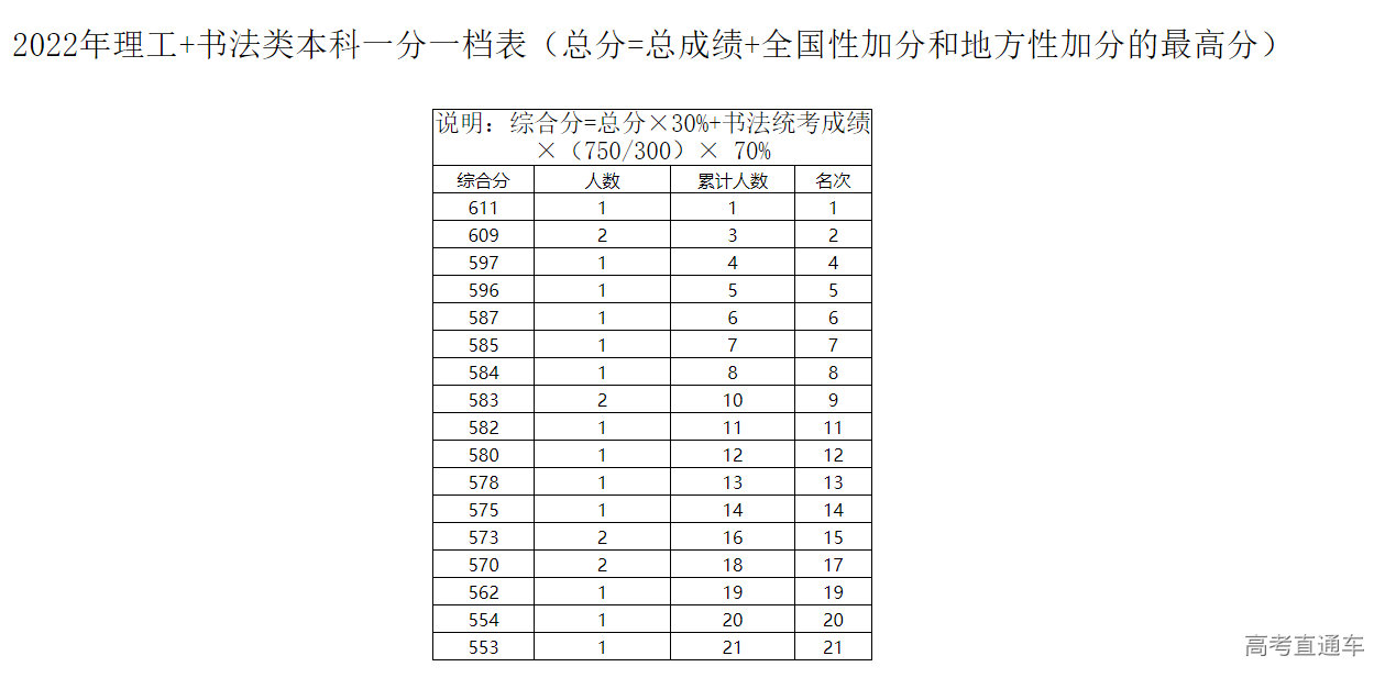 1656043981636651.png image.png