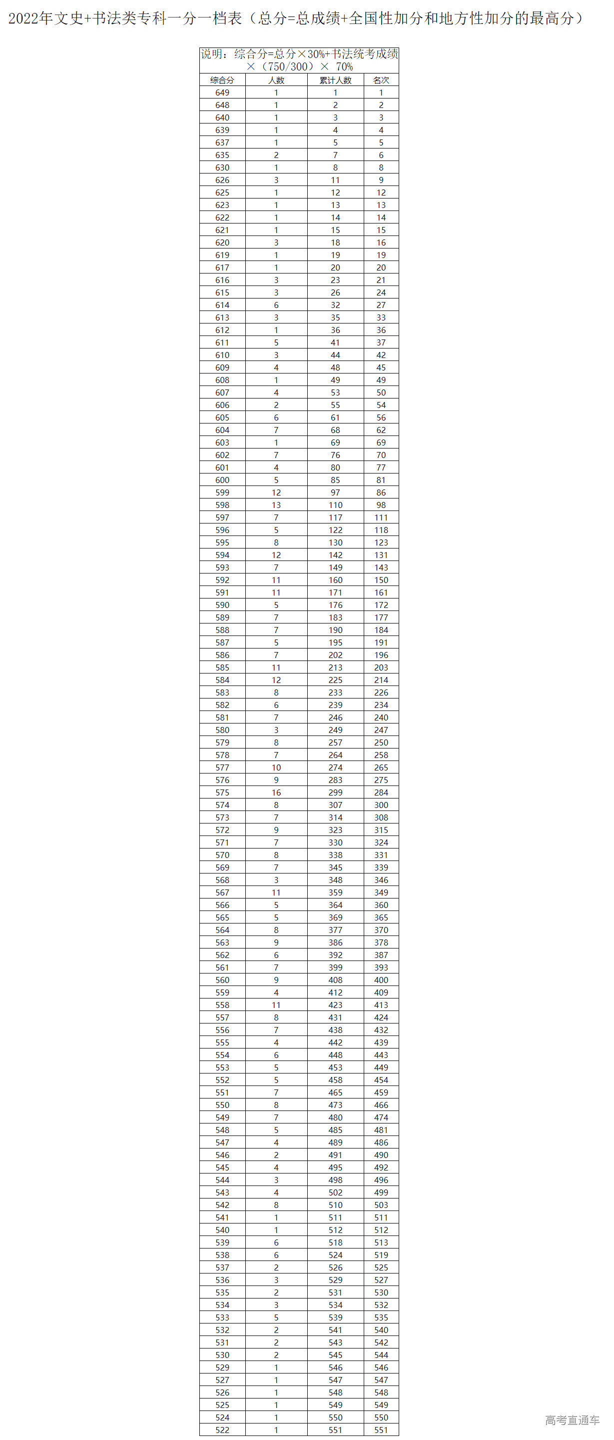 1656043995940946.png image.png