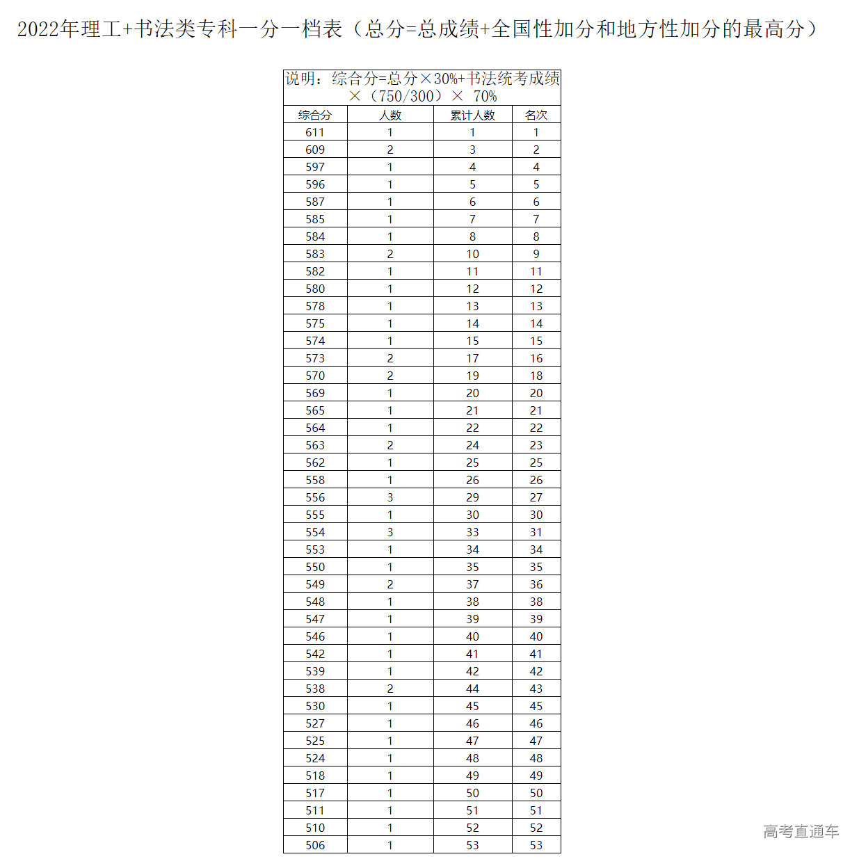 1656044006897097.png image.png