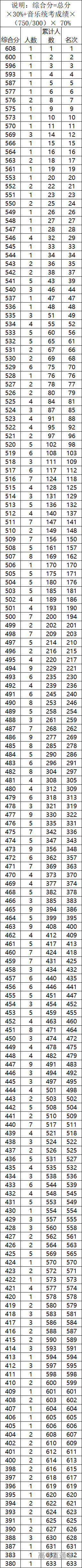 1656044022421400.jpg 1656044027770.jpg