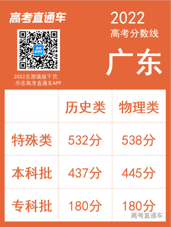 1656050520137252.png 410de60a8d0c6e1dbe6568a4eb1b0d2.png